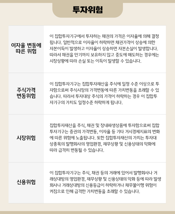 투자위험1
